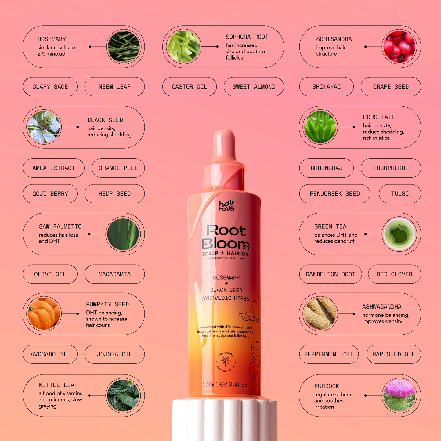 Root Bloom Hair And Scalp Oil